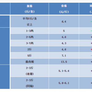 2018��8��25�ղ��~���^�r���麆��--�r���µ��������ߵ�