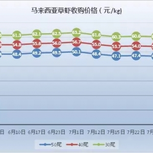 ���H�r�r | Խ�ϡ���϶ࠖ���r�q�r��ӡ���r�r���䣬Խ�ϲ��r�|�׷���