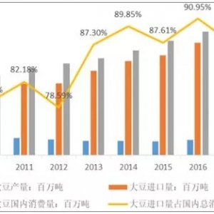 ˮ�a���׃��������C�����͵�����ϸ������x��