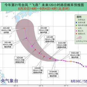 17-18��(j��)������(qi��ng)�����L(f��ng)�����w��Ѹ�ͼӏ�(qi��ng)׃����ˣ�����(qi��ng)�L(f��ng)��߀�ں���