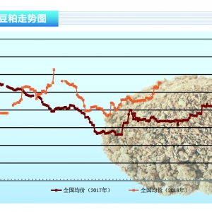 ϵ�y(t��ng)���L(f��ng)�U���� ���ɬF(xi��n)؛�r���ͦ������ˮ�a(ch��n)ǰ�ء�2018��9�¿��Ј�څ��
