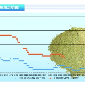 �܅R�ʺ��P��Ӱ푣����ȬF؛�~�ۃr�񷀶�������ˮ�aǰ�ء�2018��9�¿��Ј�څ��