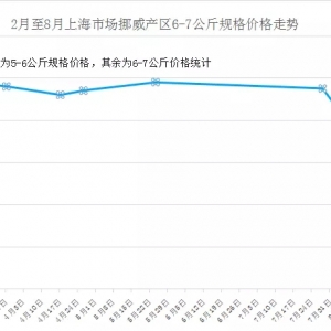 ��ռ�Ј��r�X��r����Ї������~�Ј�ϴ���ʹ�ځ��u�������һ�����ϣ��a�I����D��