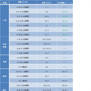2018��9��8�ս��K�~���^�r���麆��--С���x���l�����~�^���У����K�~�r�������µ�
