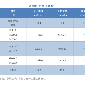 2018��9��17�����~���^�r��