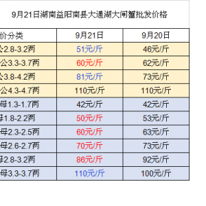 2018��9��21�մ��lз��з�r��