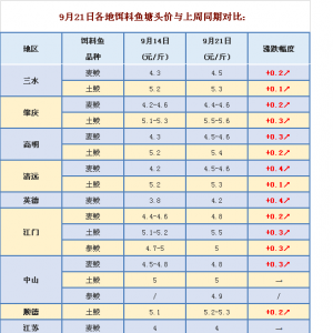 �V�|�D���~�r����m�j�����V�|�Z�~�ͺ����Z�~�µ�����2018��9��21���Z�~���^�r��