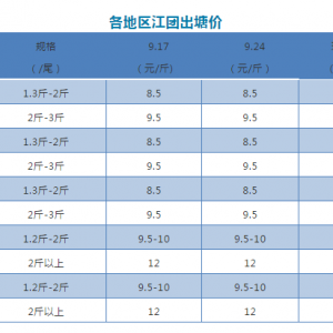 2018��9��24���|�~���^�r(ji��)