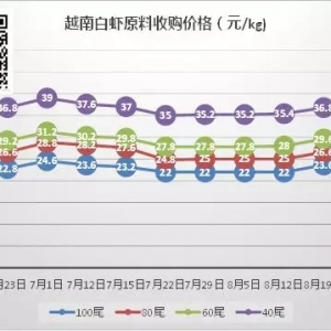 �����r�r | ӡ�Ȱ��rԭ���µ�����϶ࠖ������Խ�ϡ��R���r�r����