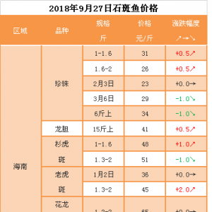 2018��9��27�պ��ϏV�|����ɽ�|����ʯ���~���^�r��