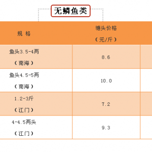 ����D�������������ӣ��S��~�r��΢������2018��9��28���S��~��β�t�������^�r��