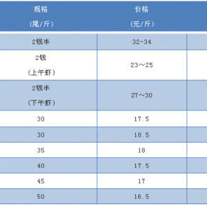 2018��9��29���_�����r���^�r(ji��)