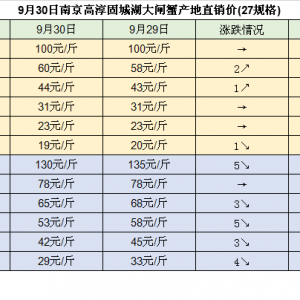 2018��9��30�մ��lз��з�r��