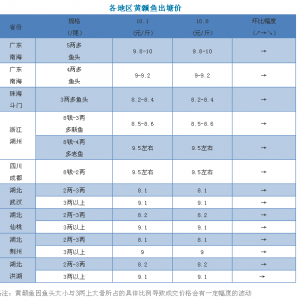 �S��~�r(ji��)���ϝq������׃�����󡪡�2018��10��8���S��~���^�r(ji��)��