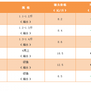 ���|���~���������п�������2018��10��12�պ��|�����~��ä�����S�����^�r(ji��)��