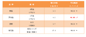 2018��10��12���a�~���_���~�����N�����~���^�r��