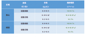 2018��10��13���S��~���^�r(ji��)