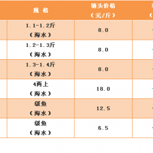 ���|���~�����������r(ji��)�����С���2018��10��19�պ��|�����~��ä�����S�����^�r(ji��)��