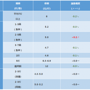 2018��10��20�ղ��~���^�r���麆��--�r���λ��ʎ�������^�m�ߵ�