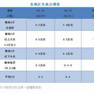 �V�|���~�r����m�»������ݡ�΢ɽ�����~�������С���2018��10��22�����~���^�r��