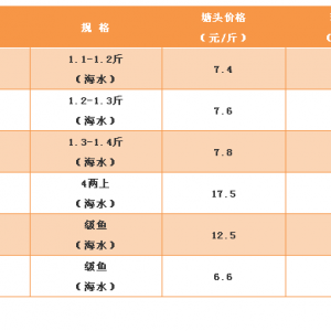 ���|���~�������ӣ��r�����С���2018��10��26�պ��|�����~��ä�ܡ��S�����^�r��