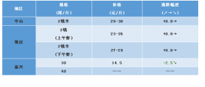 2018��10��27���_�����r���^�r���麆���������ڃȾS��