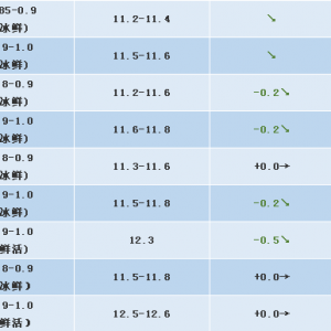 2018��10��27�ս��K�~���^�r���麆��--Ҏ���~��������Ȝp�٣��~�r�����»�