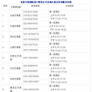 Ҏģ��ǰ��7����@ô��N�M�ں��a���������Ϻ����l�ܳɞ�δ�������؛��