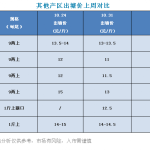 2017������|�a����45�f����߀�ڝq����ȫ�������Bֳ�ᳱ�������r�����飩