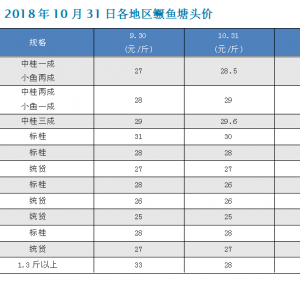 ����������10�V�|�Z�~�r��q1Ԫ/�����ң��D���~�r���ȵ�������