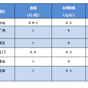 2018��11��4���a�~�r������