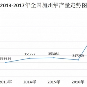 ��������ؼ����|�a��׃����P�c