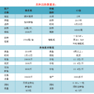 ����11�f���������Bֳ�����|�Ŀ񳱣����H������r�g�͡����������a���E