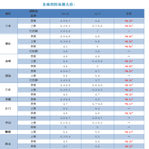 �Z�~�r�����������V�|���V���D���~ȫ���ϝq��؛Դ�oȱ������2018��11��7���Z�~���^�r ...