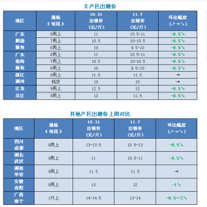 ��ʡ�~܇���V�|���~���࣡���������������|�Bֳ֔��ˮù������