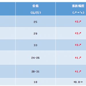 2018��11��10���_�����r���^�r���麆��--����D�����r���ϝq���@