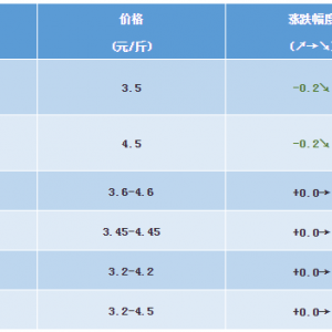 2018��11��10���_���~���^�r���麆��--�V�����~�^�鼯�У��~�r�Խ�