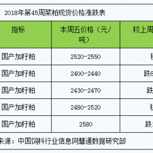 �s���܈󣺵�45�ܲ��ɡ������m��