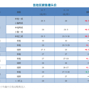 �q�ˣ�����Z�~�R�q���D���~�r���ٴ�ȫ���ϝq���������Z�N����r