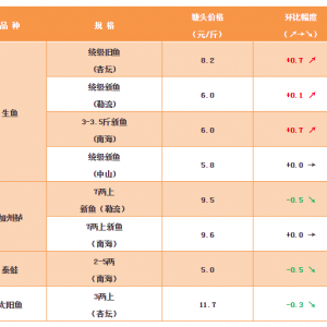 ��ɽ���~����׃ů���f�~�r�������@����2018��11��16�����~���^�r��