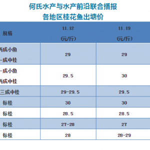 �V�|ӆ�~�r�񲻵�����һ·΢�q����2018��11��19���Z�~���^�r��