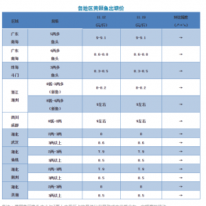 �AӋ�~�r���m��������2018��11��19���S��~���^�r��