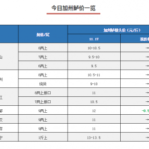 ���Ĵ��~�������B��A������~���ɶ�����ȥ���λ