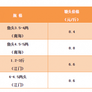 �S��~�f�~�����^�����r��δҊ���@׃�ӡ���2018��11��23���S��~���^�r��