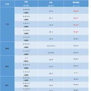 2018��11��24�ս��K�~���^�r���麆��