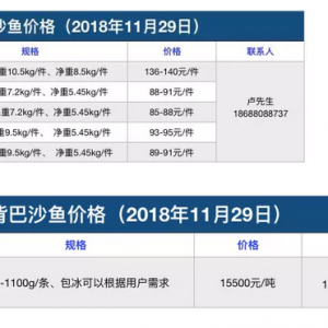 ��ɳ�~���S���r��r�����a(ch��n)�_����ɳ�~300-1100g/�lҎ(gu��)���Rȫ��9�������140Ԫ