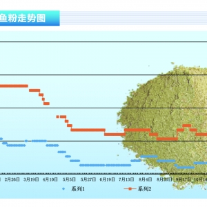 �~�ۣ����������б���B�����~���������~�ۃr�񵹒졪����ˮ�aǰ�ء�2018��12�¿��Ј�څ ...