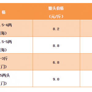 �S��~�r��΢������β�������؜ء���2018��11��30���S��~���^�r��