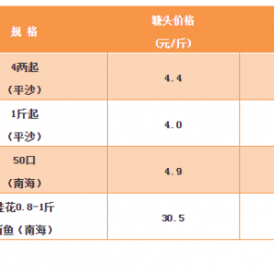 2018��11��30���a�~���_���~�����N�����~���^�r��