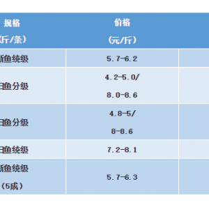 2018��2��1�����~���^�r